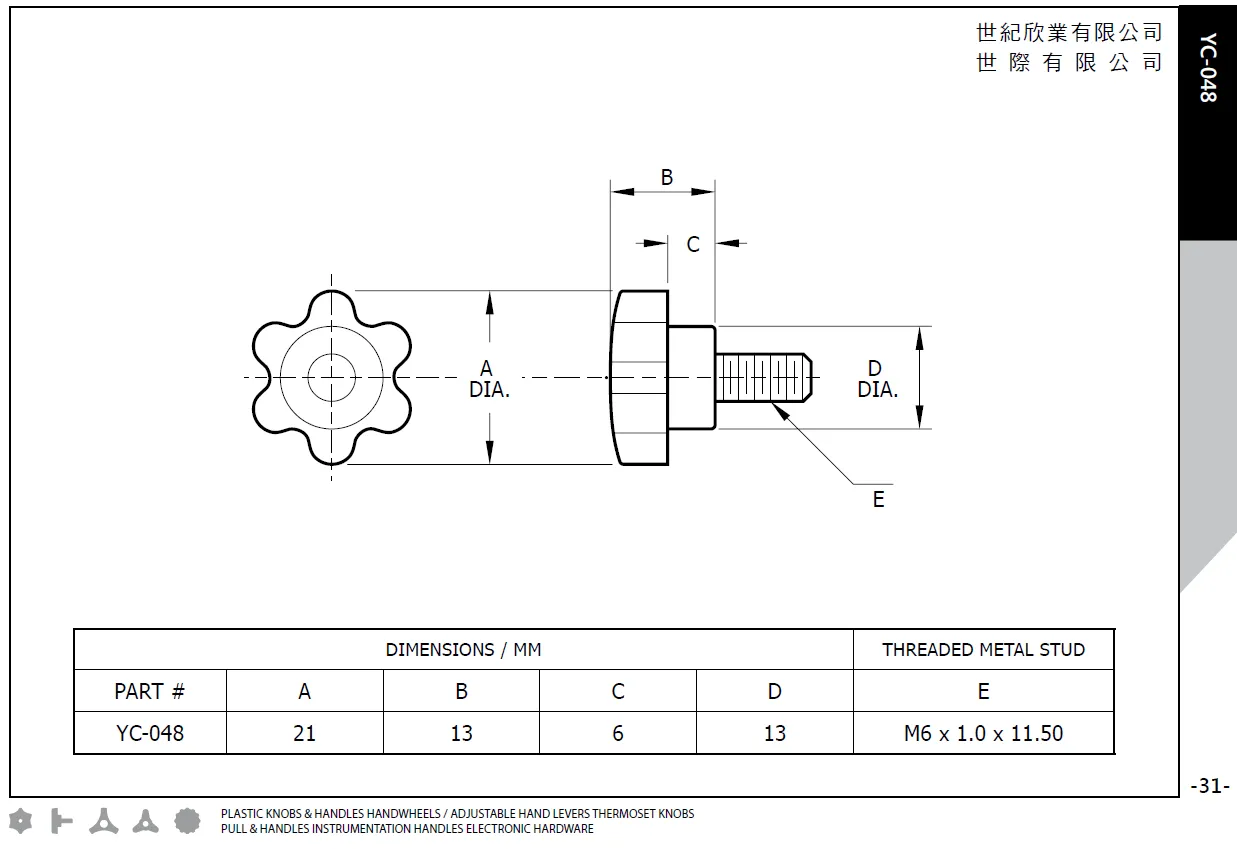 Lobe knobs #YC048 Dimension